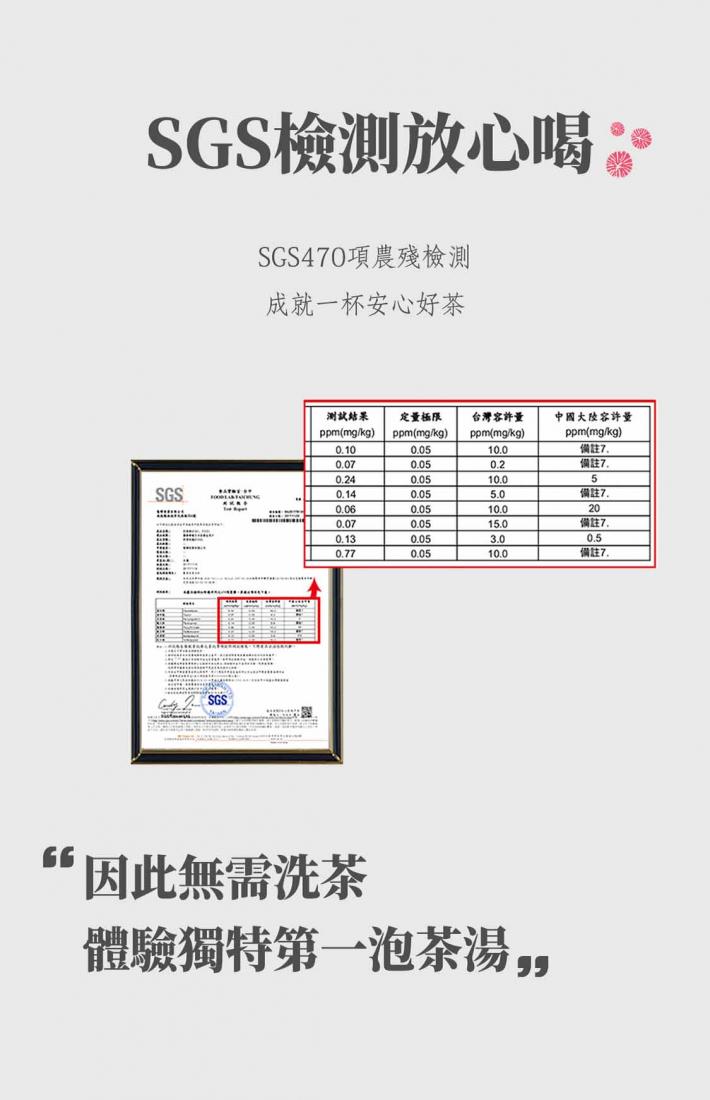 炭紀Teagraphy SGS檢測放心喝 炭紀Teagraphy SGS檢測放心喝