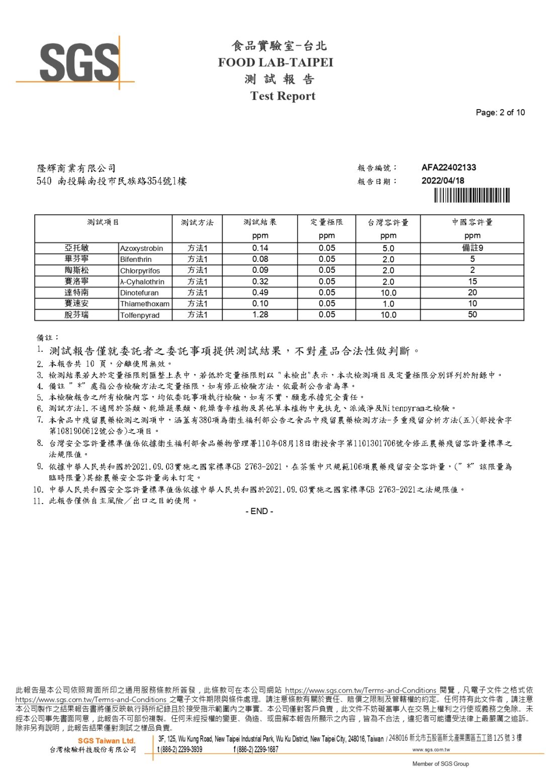 SGS-AFA22402133金萱烏龍茶2