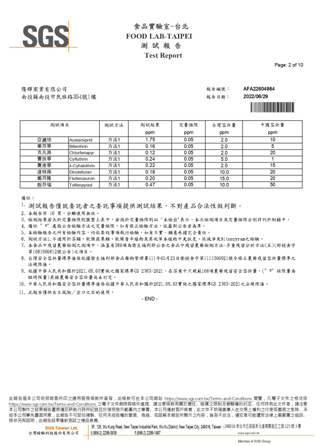 SGS-AFA22604984炭焙烏龍2