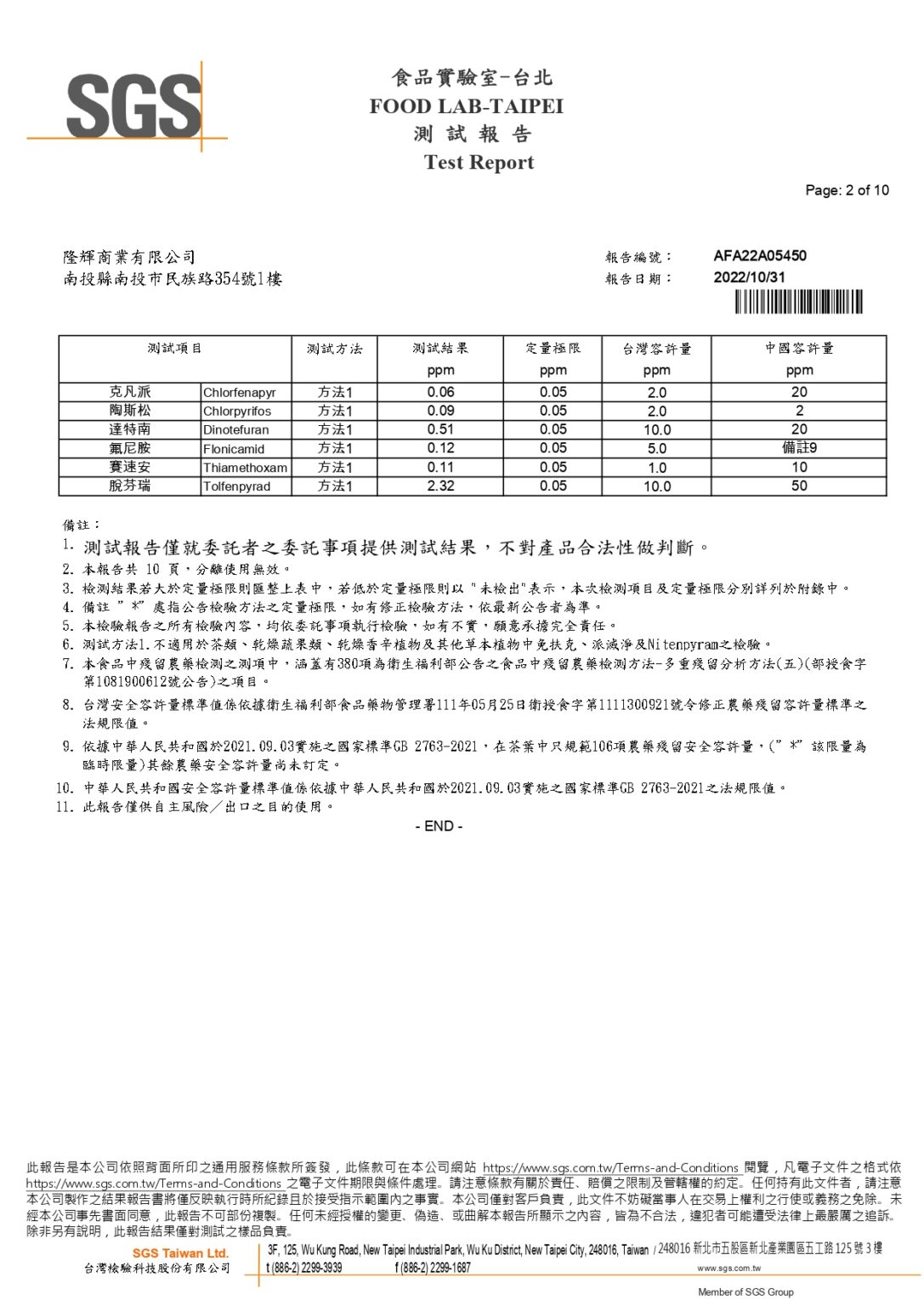 SGS-AFA22A05450(金萱烏龍茶)2