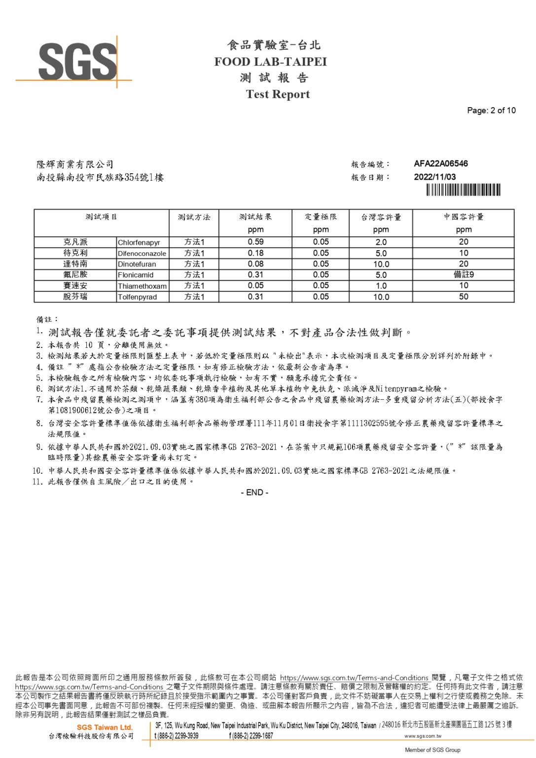 SGS-AFA22A06546(翠玉烏龍茶)2